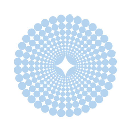 InStrengths Profiling